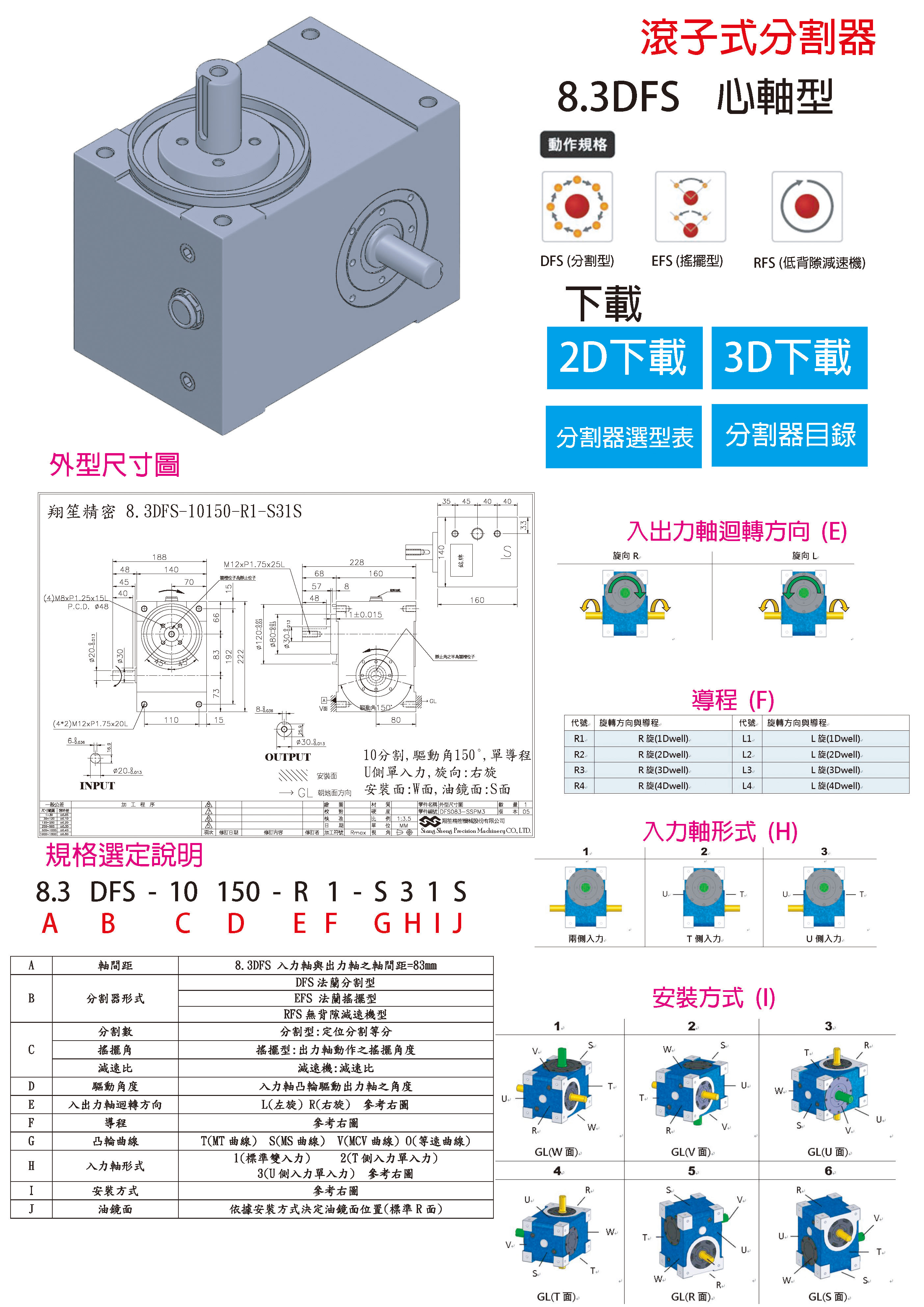 Roller Cam Indexer